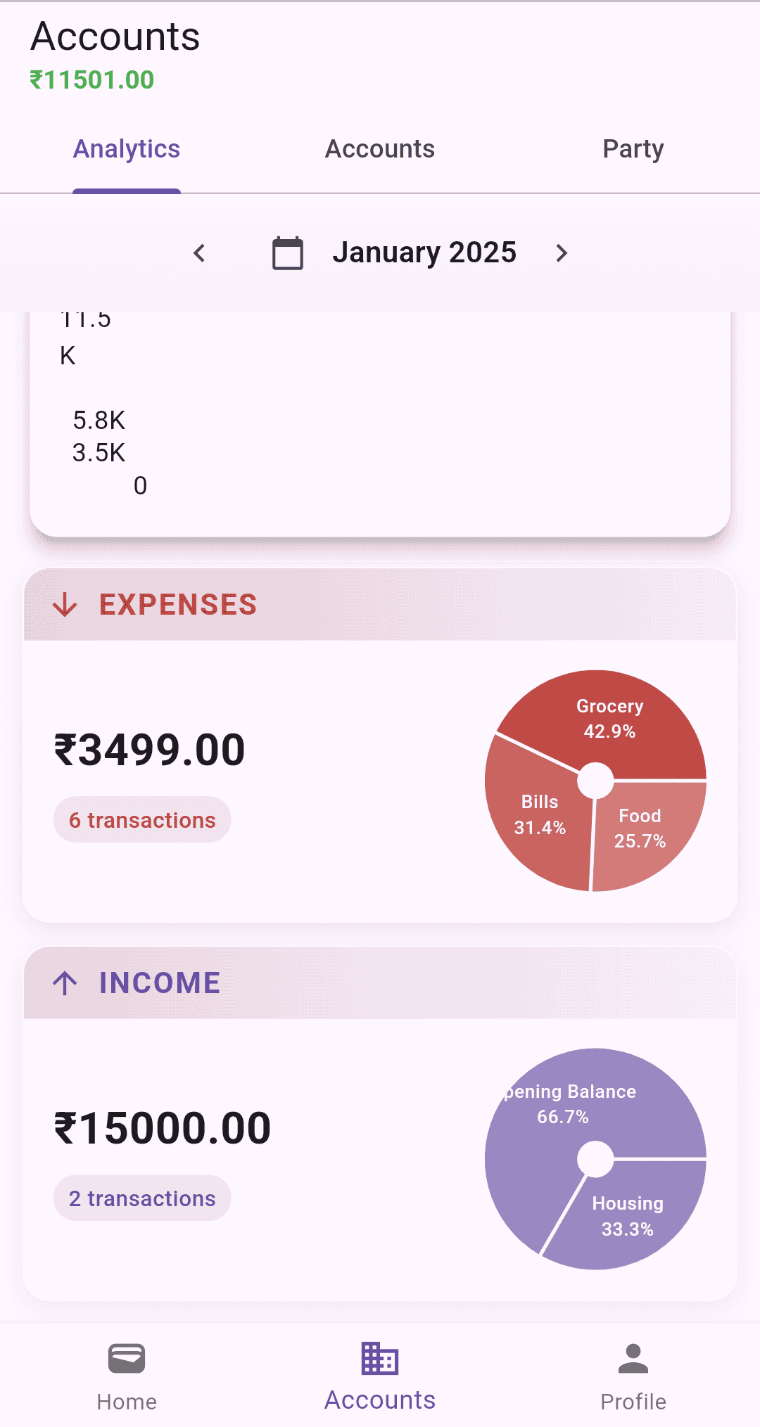 expense tracker dashboard